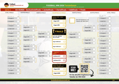 pdf-wm-2026-spielplan-seite3.jpg